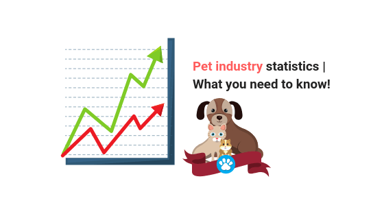pet industry statistics